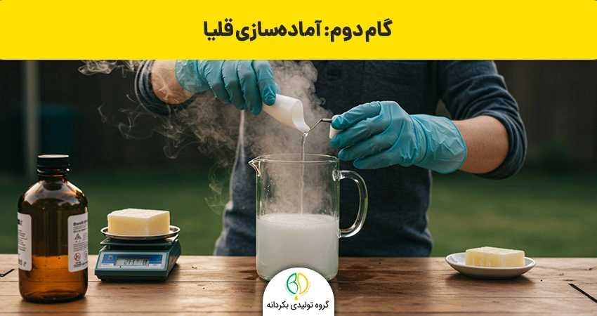 نحوه ساخت صابون های تزیینی