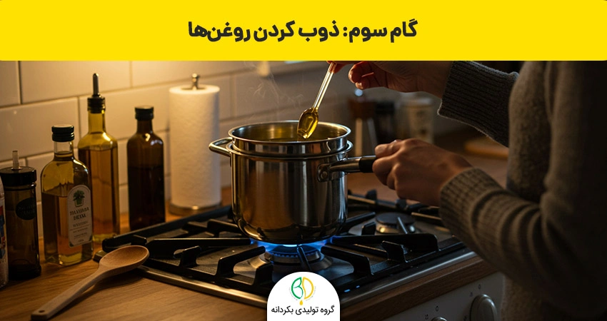 ساخت صابون های تزیینی