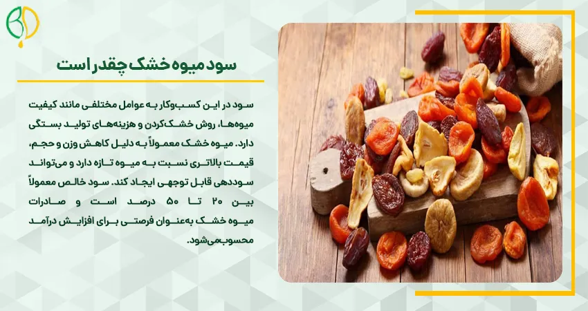 سود میوه خشک چقدر است 