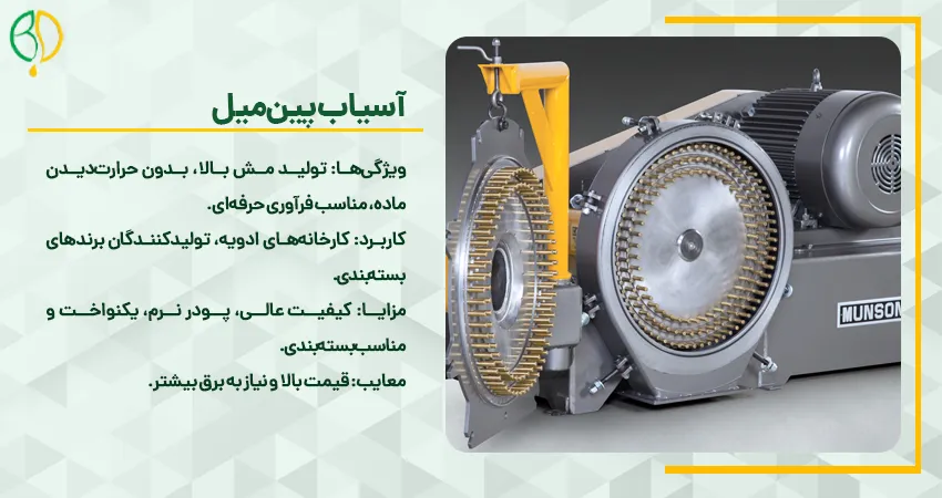 آسیاب پین میل