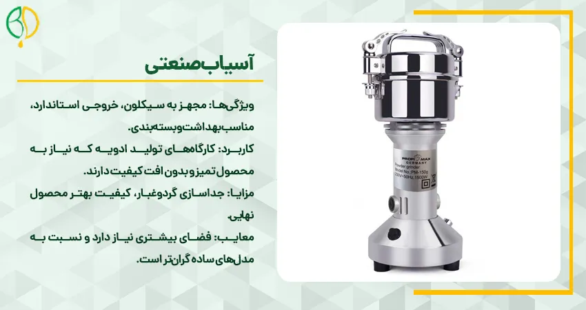 آسیاب صنعتی