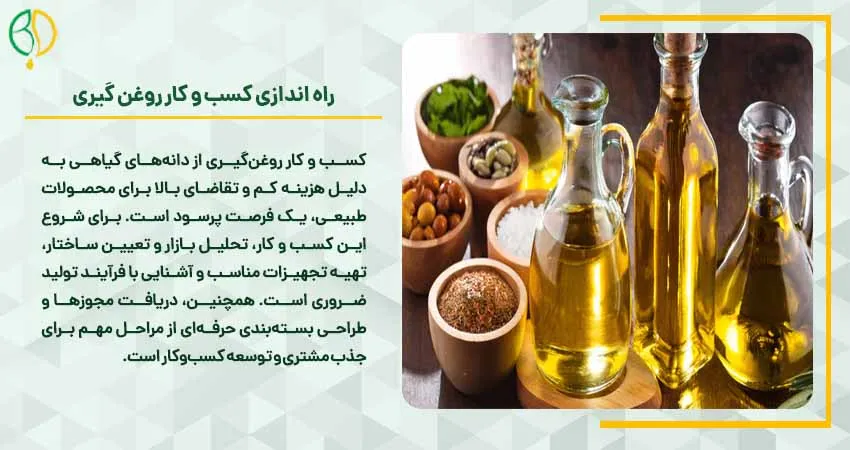 راه اندازی کسب و کار روغن گیری