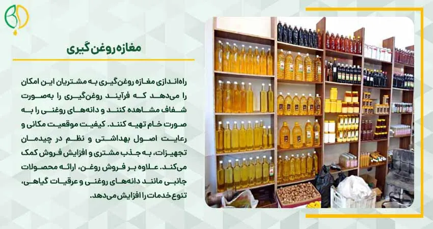 مغازه روغن گیری