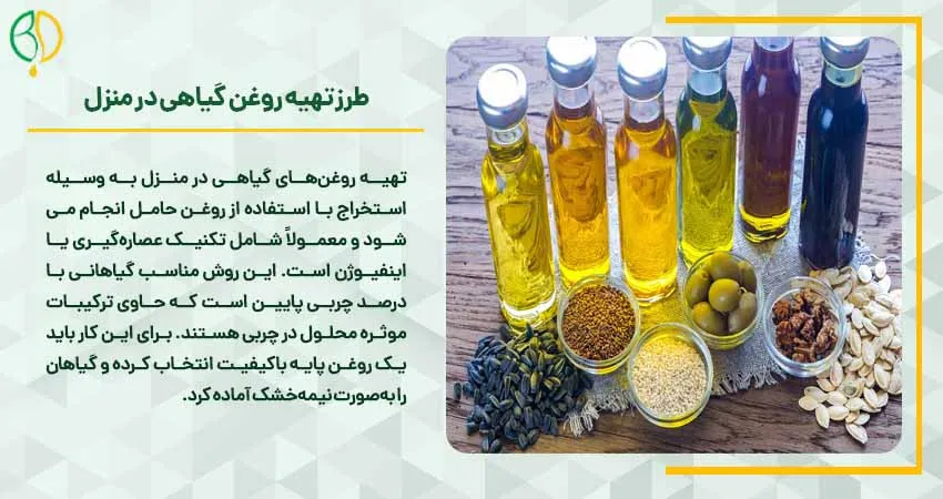 طرز تهیه روغن گیاهی در منزل
