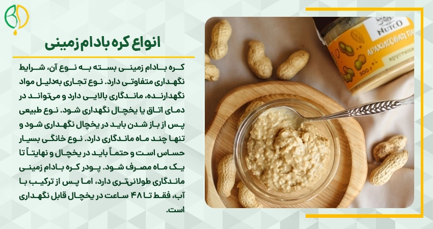 آشنایی با انواع کره بادام زمینی و تفاوت‌های آن‌ها در نگهداری